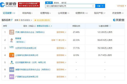 小鹅通获腾讯数亿元C轮融资，产品覆盖用户6.8亿，计算机软硬件技术开发助推创新