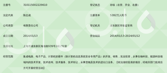 上海盈方微电子 深耕计算机软硬件技术开发，赋能智能未来
