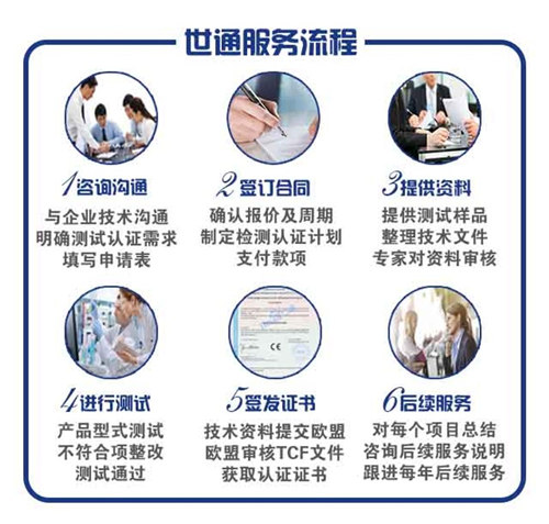 扫地机器人CE认证指南 必要性及申请流程